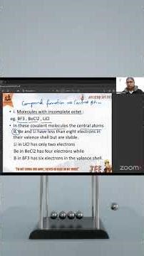 Exceptions to the Octet Rule Explained! 🧪 | Eleto India