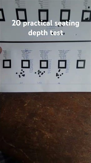 20 practical load testing #loaddevelopment #targetshooting #coyotehunting #precisionshooting
