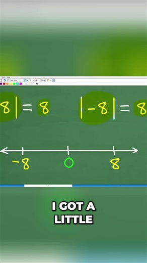 Absolute Value Explained What is Distance from Zero #math #maths #algebra #education