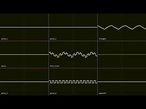 [8-Bit] Kevin MacLeod - Scheming Weasel (faster Version)