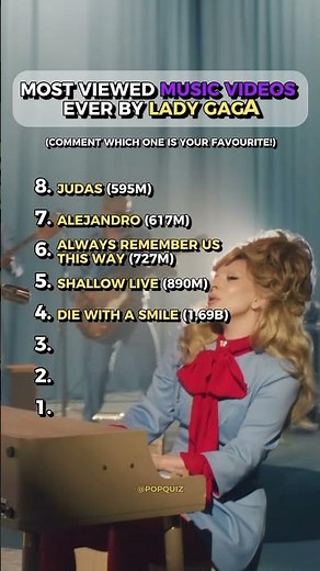 What are Lady Gaga’s most viewed videos? 👀 #LadyGaga #songquiz #music