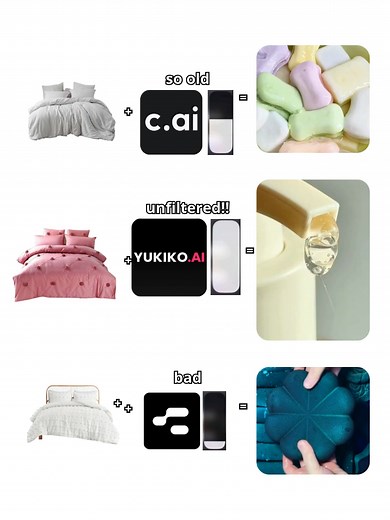 Explore Yukiko AI: Your Unfiltered AI Experience