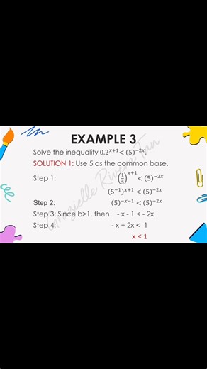 General Mathematics: Solving Exponential Inequalities #mathreels #GeneralMathematics #hilightseveryonefollowers2025 #starseverywhereシ | Grazielle R. Tan | Facebook