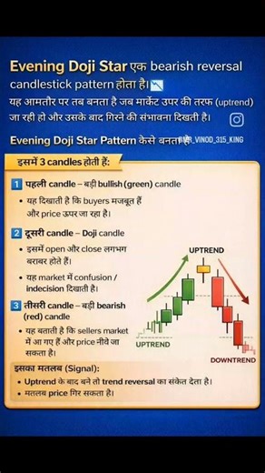 candlestick pattern evening doji star bullish and barish