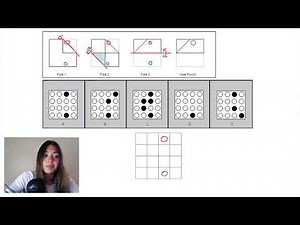 DAT PAT hole punching for BEGINNERS | Tutorial # 6 | DAT Bootcamp