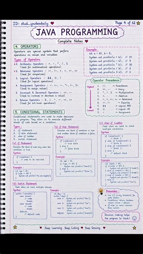 ☕💻 JAVA PROGRAMMING — COMPLETE 12 PAGES 📚✍️Java Programming ke @stud_ynotesdaily
