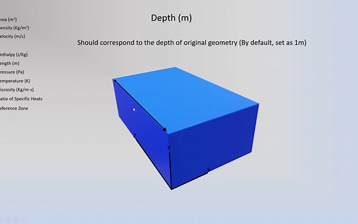 Setting up Reference Values in ANSYS Fluent-In Detail（在ANSYS fluent中设置参考值）