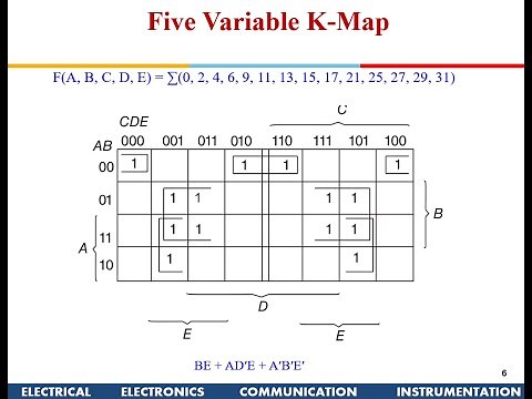 Five Variable K-Maps