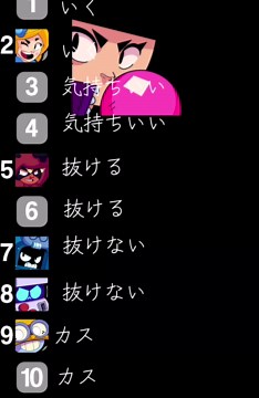 オリジナル楽曲 - nightcore中毒者を使っているブロスタ🎧🎮しろくろにフォローされたら動きます。 (@r399421)の動画