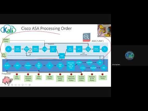 CCNP Enterprise - Sesion 35 - VPN IPsec VTI + BGP
