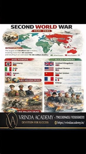 The Axis vs Allied Powers: A World War 2 Overview #WorldWar2 #History