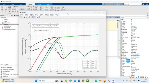 【压力】基于matlab矩阵-断裂-瓦格压力瞬态曲线模型和类型曲线【含Matlab源码 14685期】