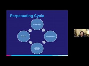 A Window of Opportunity: Transcranial Magnetic Stimulation (TMS) for Treatment-Resistant OCD