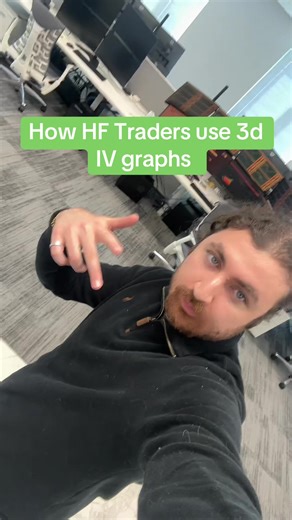 How to use 3d vol surfaces to trade options 📈 #valatilitygang #hedgefund #commodities #trading
