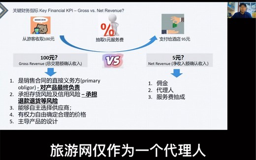 第五十四课：Gross vs. Net Revenue？