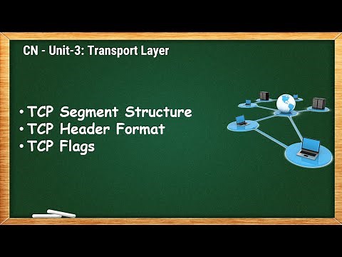 3.6 - TCP Segment Structure, TCP Header Format, TCP Flags - CN
