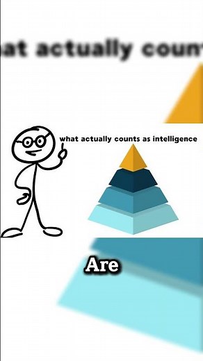 actually explained: Every Level of Intelligence Explained Simply