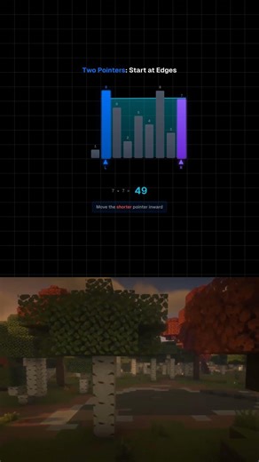 LeetCode 11: Container With Most Water 🌊