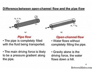 浮冰和流动 - 语法 2025
