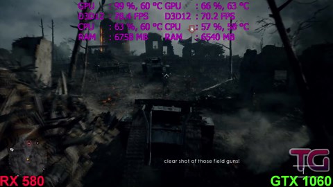 RX 580 vs GTX 1060 Test in 6 Games (Ryzen 1600)