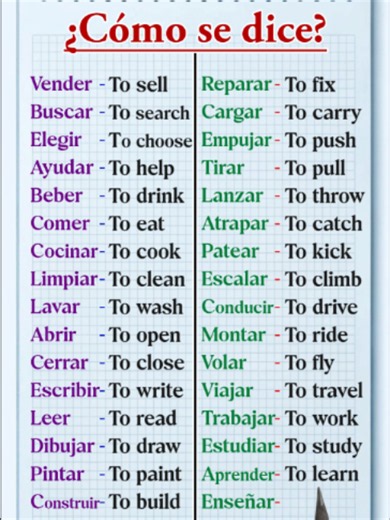 English Vocabulary Practice: Common Words & Short Readings