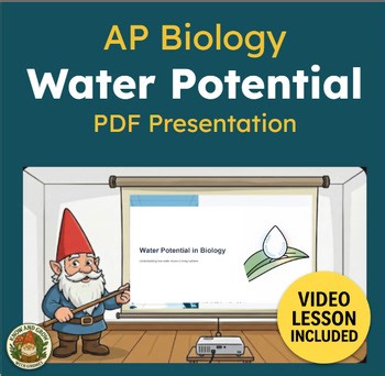Water Potential Biology | AP Biology PDF Presentation – Osmosis & Calculations