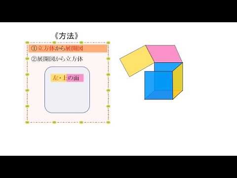小4＿直方体と立方体―立方体の展開図と展開方法①ー日本語版）