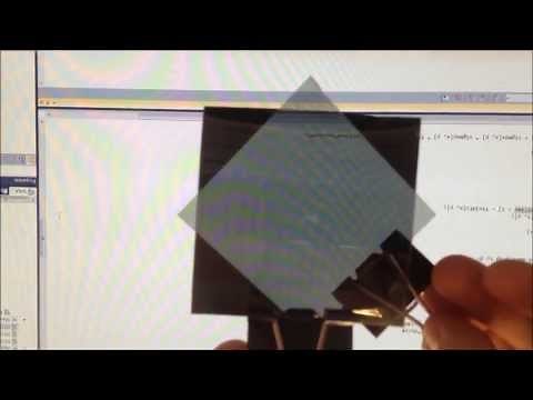 Classic three polarizers experiment