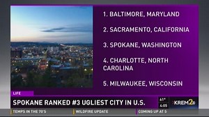 Spokane makes list of least attractive locals