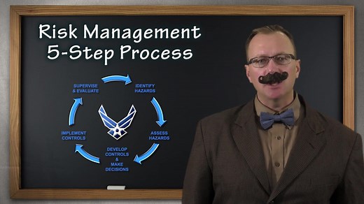 Air Force Risk Management Fundamentals Course