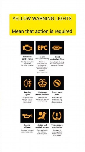 Dashboard Warning Lights color Meaning #Dashboard