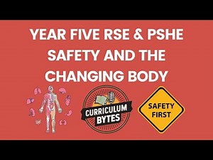 Year Five RSE and PSHE - Safety and The Changing Body