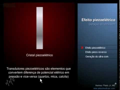 Animación del efecto Piezoeléctrico (efecto mecánico y eléctrico)