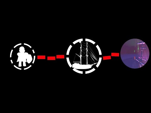 How to locate the Epicenter of the Dark Sea in Arcane Odyssey (Roblox) (read description)