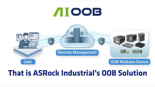 AiOOB Remote Management | Secure Out-of-Band | Remote Control, Recovery, Monitoring Dashboard | ASRock Industrial Computer