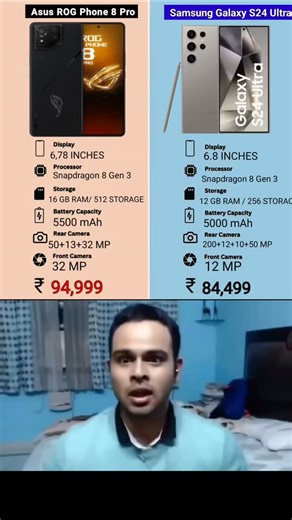 Samsung Galaxy S24 Ultra vs Asus ROG Phone 8 Pro: कौन सा है बेहतर फ्लैगशिप?" #mobilereview #unboxing #short #reels #compassion #shortshorts #smartphone #instagram #facebook #samsunggalaxy #s24ultra #asus | Santosh Athwale
