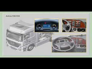 Modulos de Comandos Virtuais - Mercedes Benz Actros
