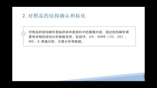 浅谈新药IND阶段分析研发与质量控制