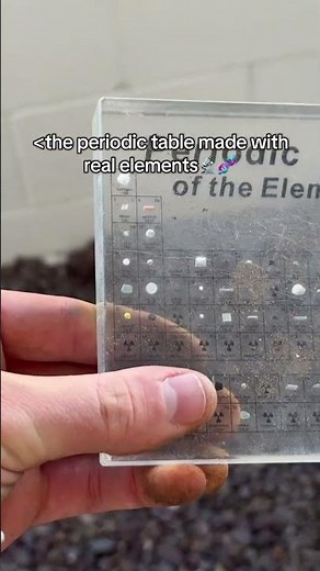 periodic table of elements