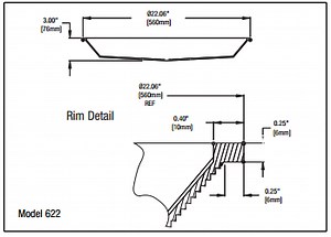 Lexalite 622 Acrylic Drop Dish Lens 22" Diameter