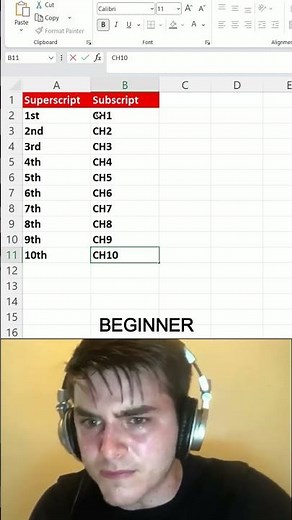 How to create superscripts and subscripts in excel 😱 #excel #office #spreadsheet #microsoft #shorts