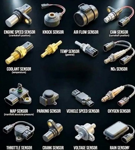 SENSORS IN AUTOMOTIVE SYSTEMS: TYPES AND FUNCTIONS 🚘👨‍🔧🔰 #electronics #automobile #sensor