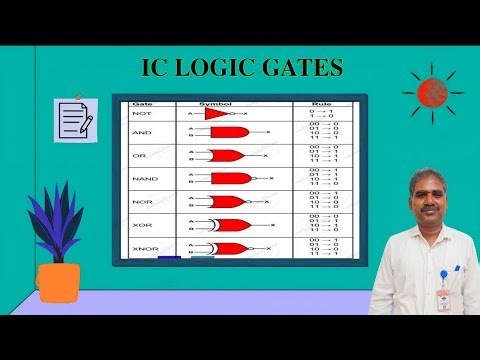 𝐈𝐂 𝐋𝐎𝐆𝐈𝐂 𝐆𝐀𝐓𝐄𝐒