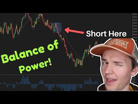 (BOP) Balance of Power Indicator Simply Explained