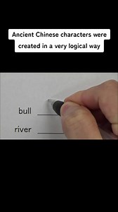 Ancient Chinese Characters: A Logical Creation Method