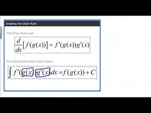 What is u-substitution?