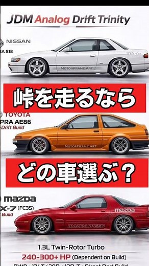 峠を走るなら、どの車選ぶ❓ #旧車 #シルビア #ae86 #rx7 #s13 #fc3s #ドリフト #走行会 #サーキット #峠 #180sx #車好き #走り屋 #レース