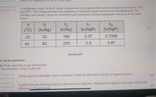 Define Specific Humidity. Derive the equation of Specific Humid... | Filo