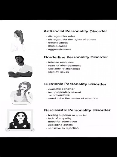 Headcanons que fazem sentido no universo do anime e DC