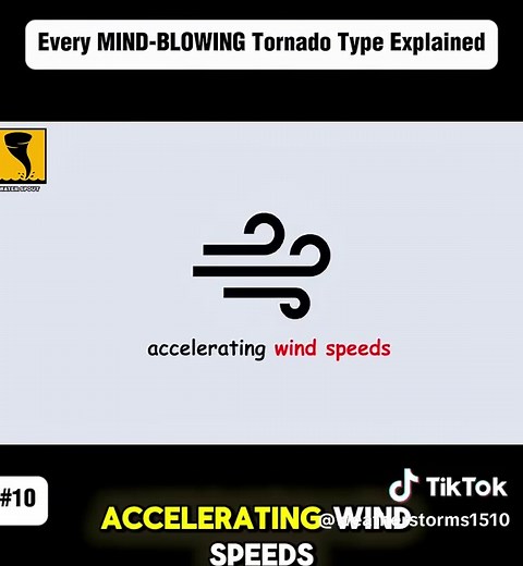 Understanding Different Types of Tornadoes: Part 10